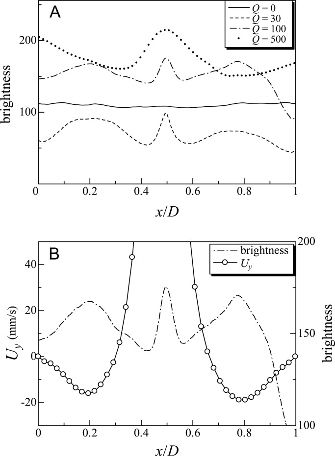 Fig. 5.