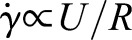 Inline graphic