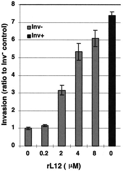 FIG. 8