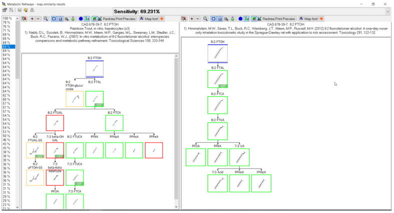 Figure 17