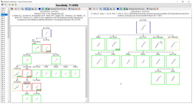 Figure 16