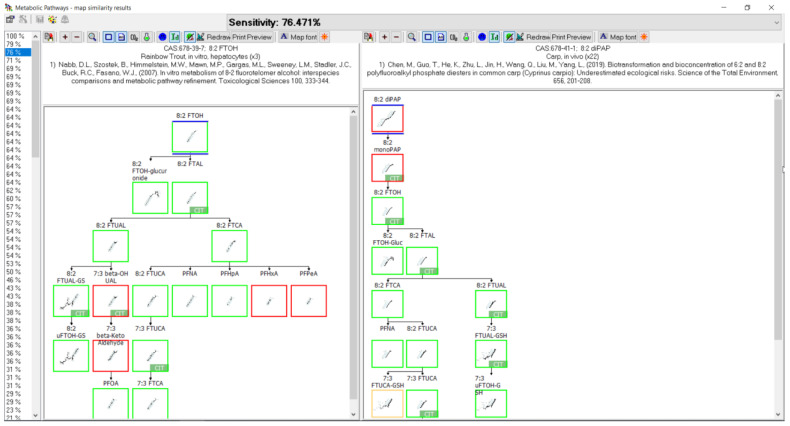 Figure 19