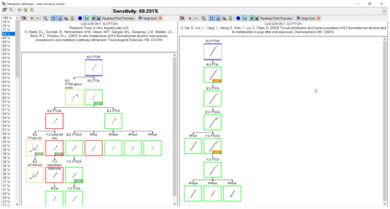 Figure 18