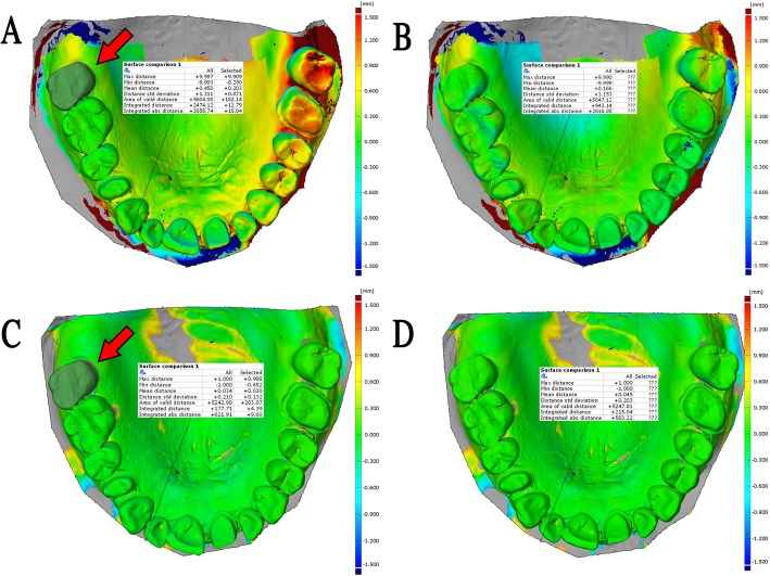 Fig. 4