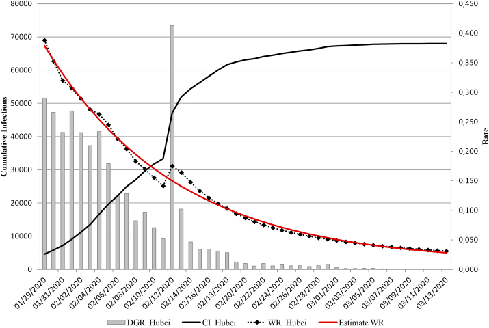 Fig. 2