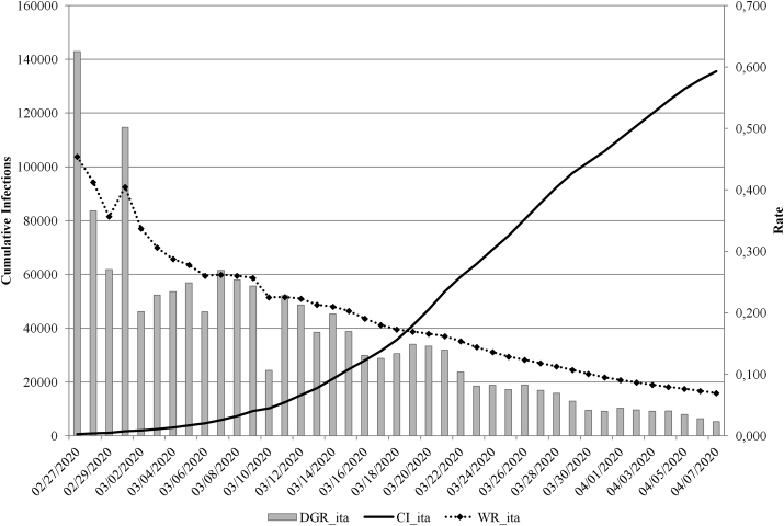 Fig. 1