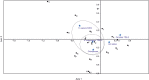 Fig 13