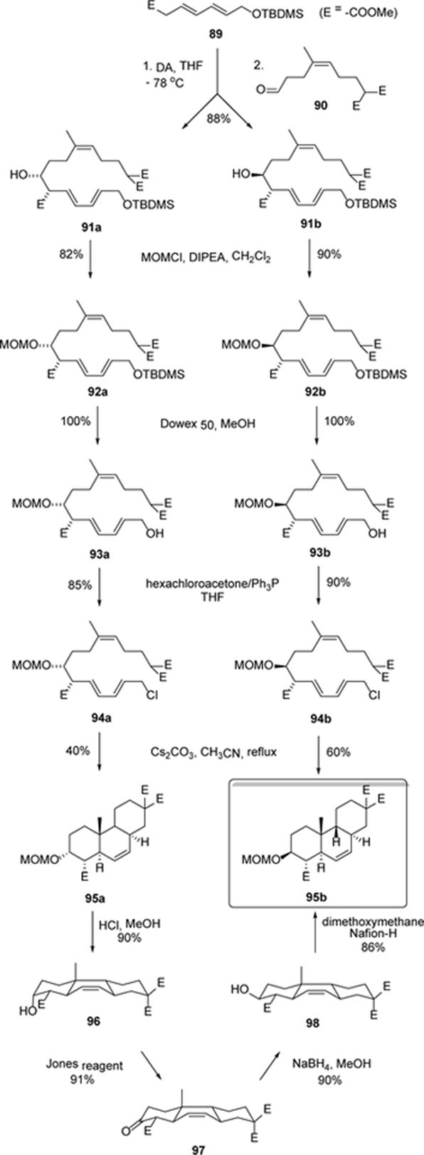 Scheme 6.