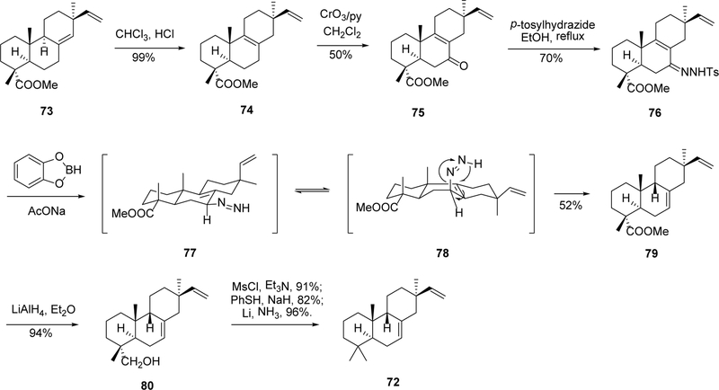 Scheme 4.