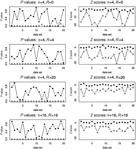 Figure  1