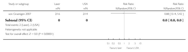 graphic file with name emss-58198-t0005.jpg