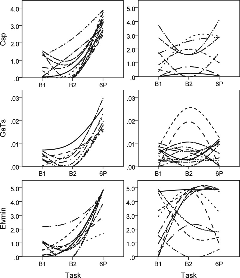 Fig. 9.