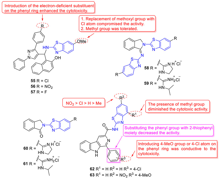 Fig. 15.