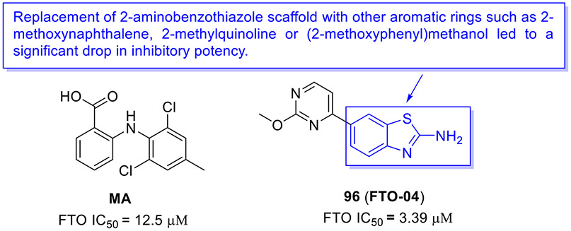 Fig. 25.