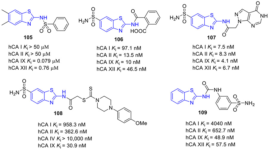 Fig. 28.