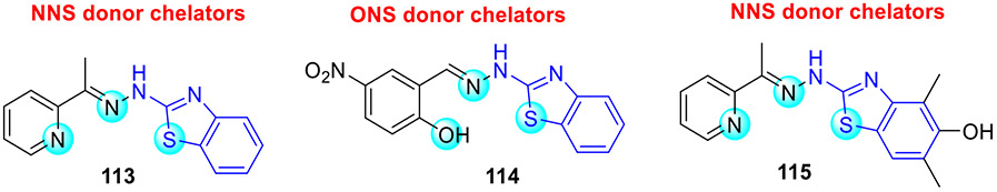 Fig. 31.