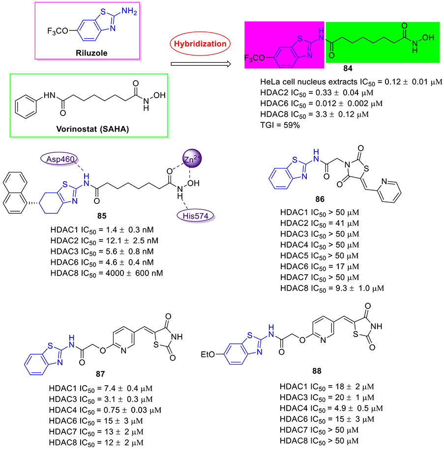 Fig. 22.