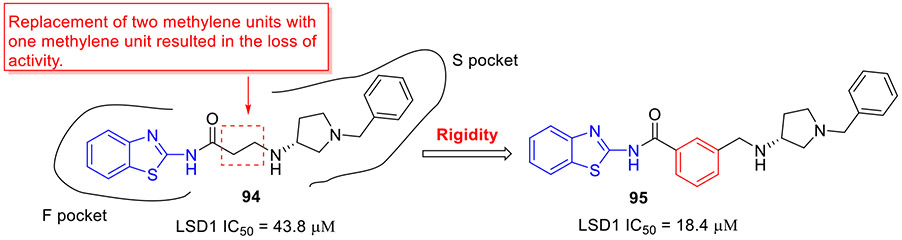 Fig. 24.