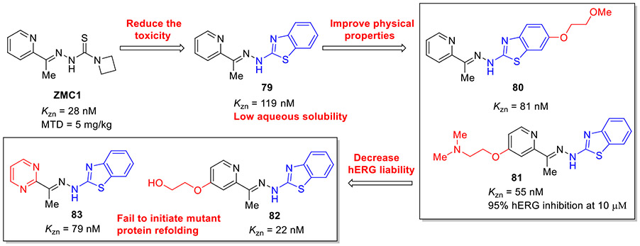 Fig. 21.