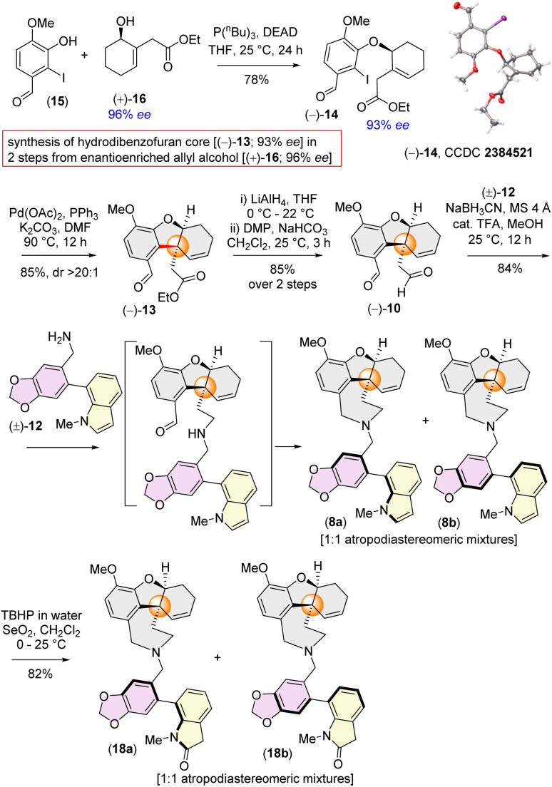 Scheme 3