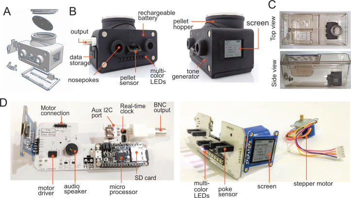 Figure 1.