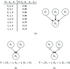Fig 11