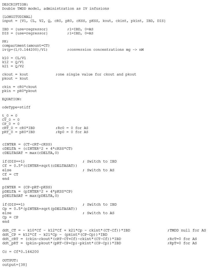 graphic file with name pharmaceutics-13-01821-g0A1.jpg