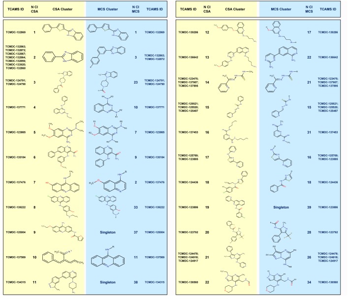 Fig 5a