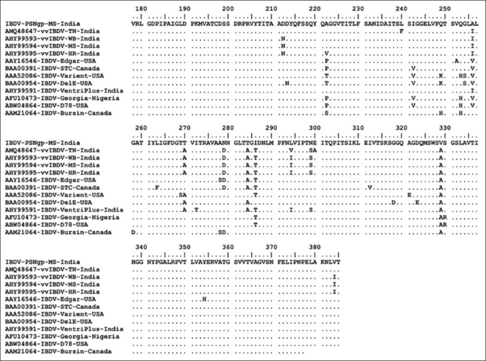 Figure-5