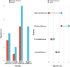 FIG 14