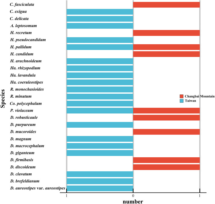 FIG 12