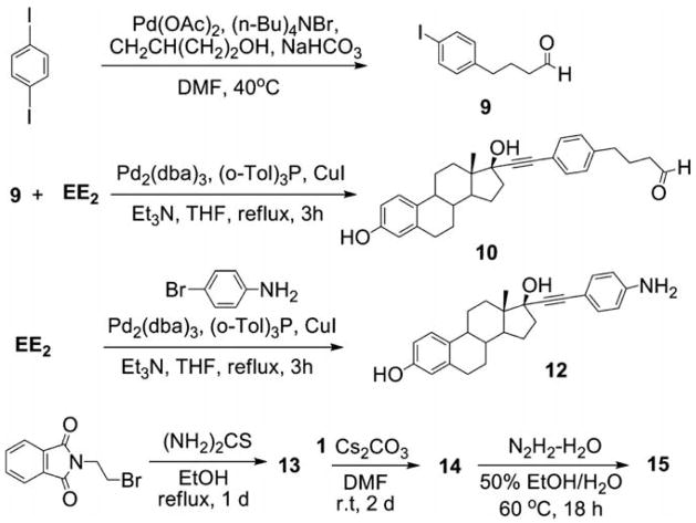 Scheme 2