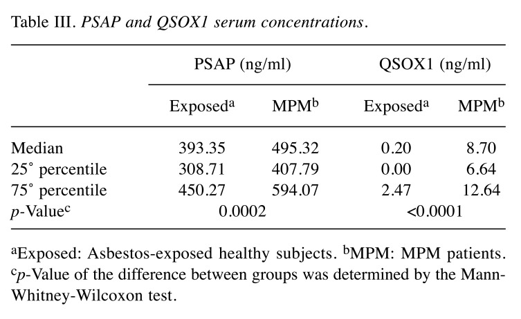 graphic file with name cgp-17-233-i0001.jpg