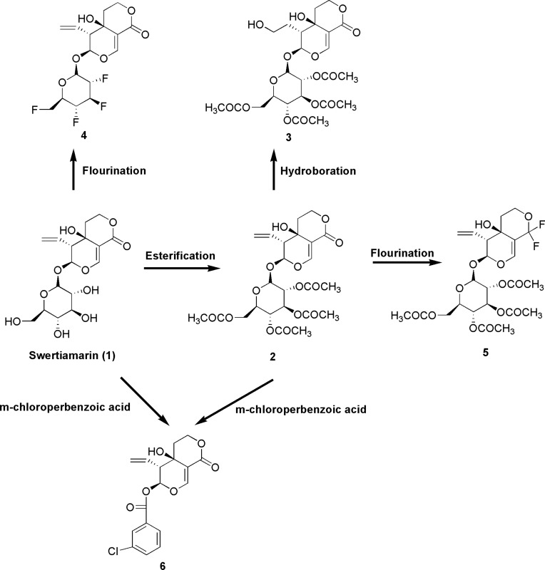 Figure 11