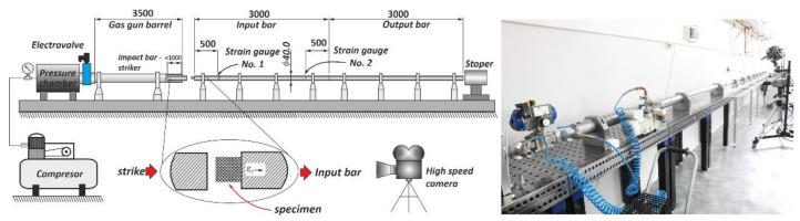 Figure 18