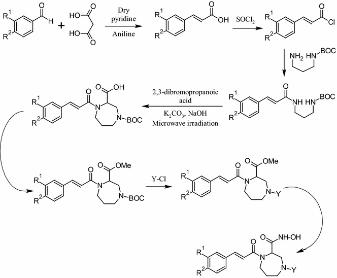 Fig. 2