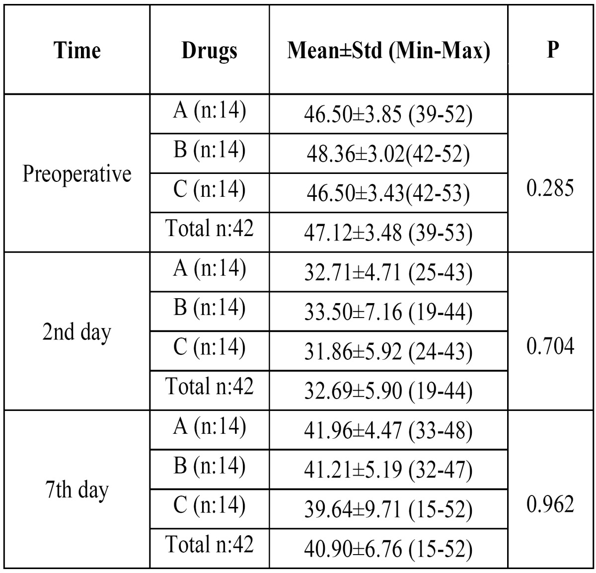 graphic file with name medoral-19-e149-t003.jpg