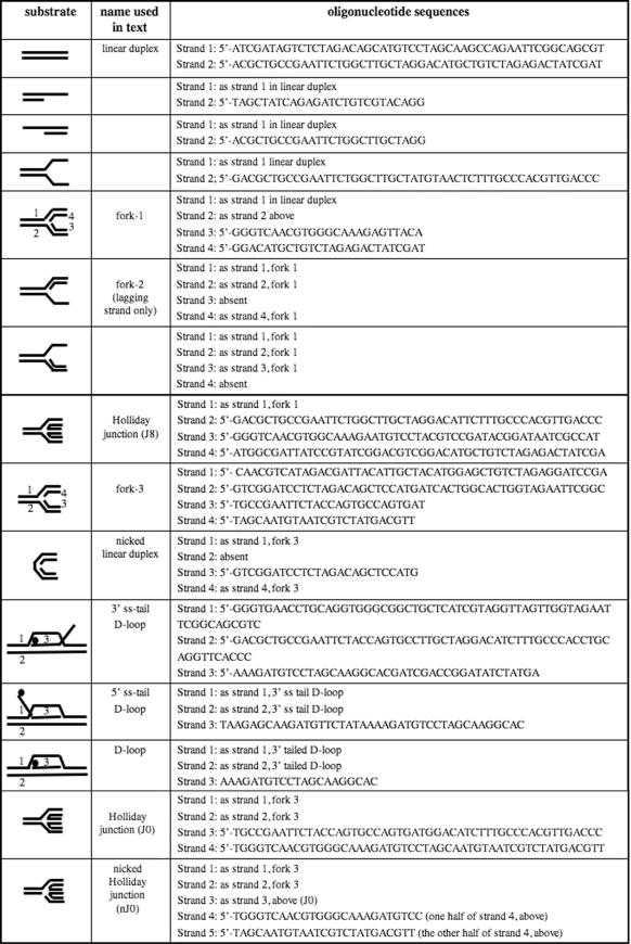 graphic file with name gki685t1.jpg