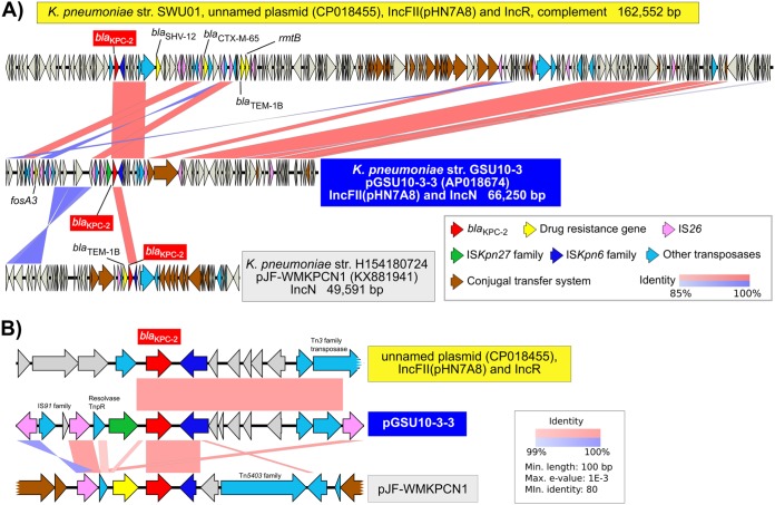 FIG 2