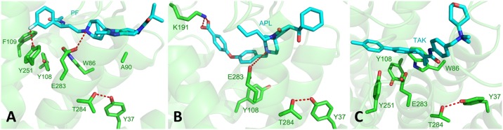 Fig. 3.