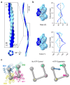 Fig. 3: