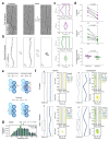 Fig. 2: