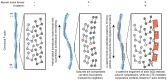 Fig. 5: