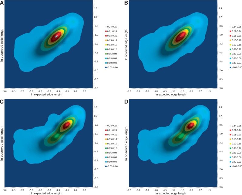 Fig. 2.—