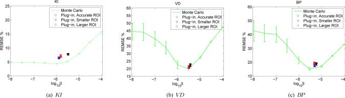 Fig. 10