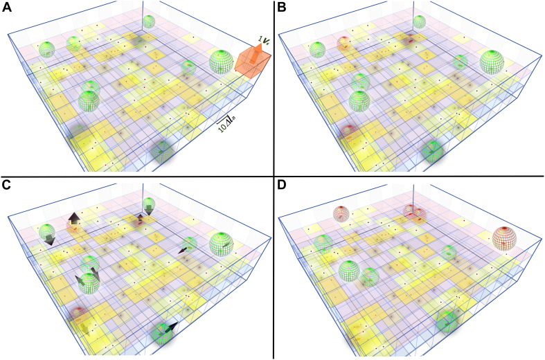 FIGURE 4