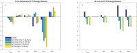 Extended Data Fig. 5