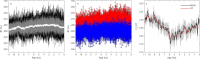 Extended Data Fig. 1