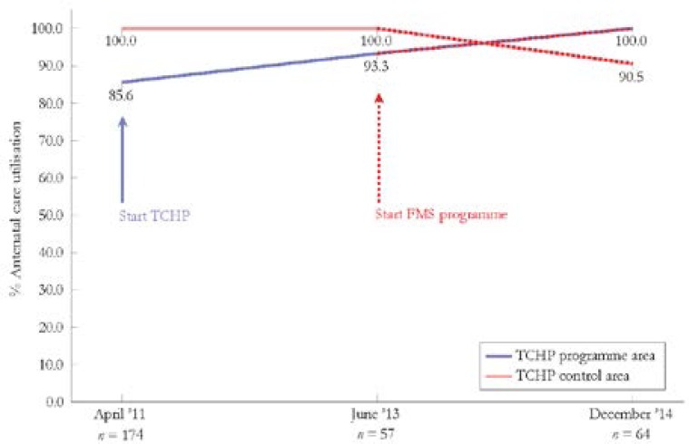 graphic file with name AFHS1903-2600Fig2.jpg