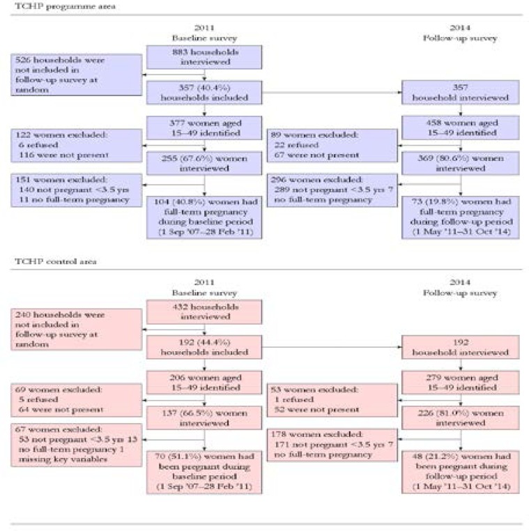 graphic file with name AFHS1903-2600Fig1.jpg